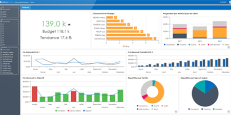 reporting-myreport